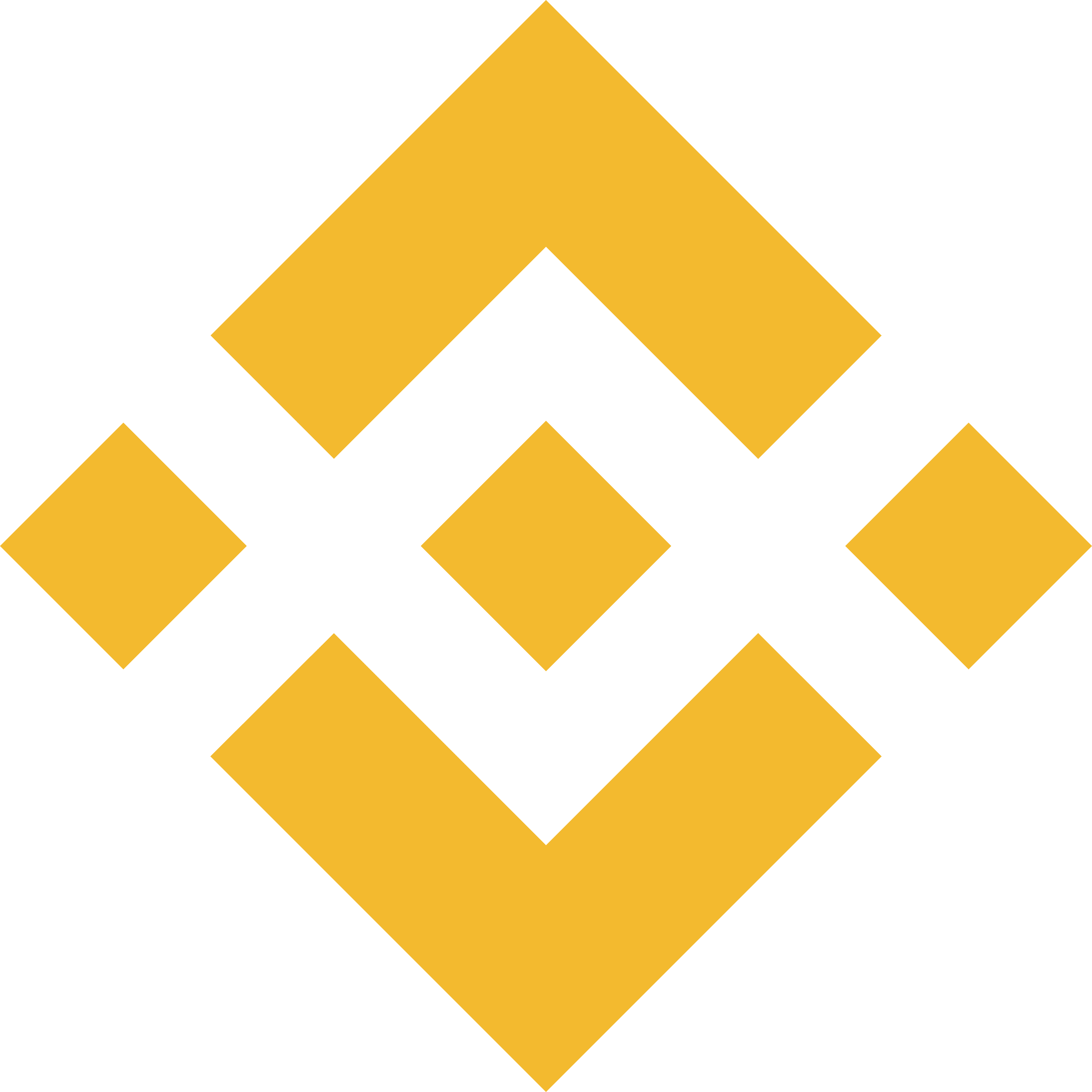 bitcoin exchange script